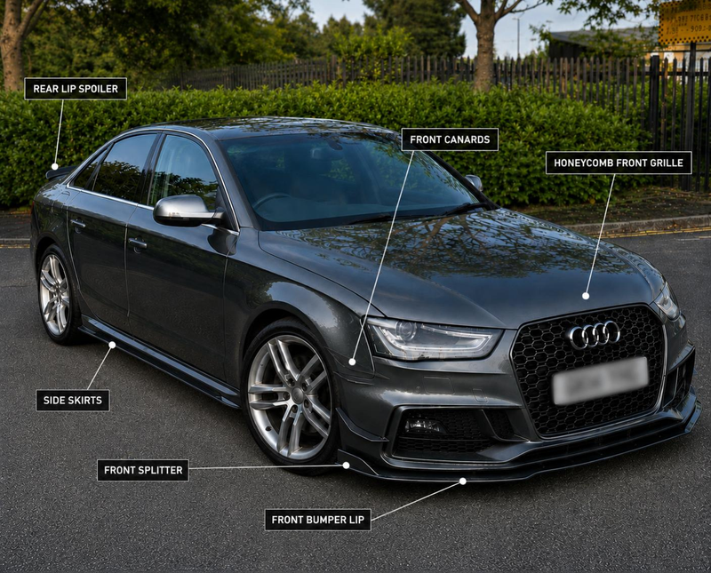 Sette A4/S4 -R Exterior Bodykit (Fits A4/S4)