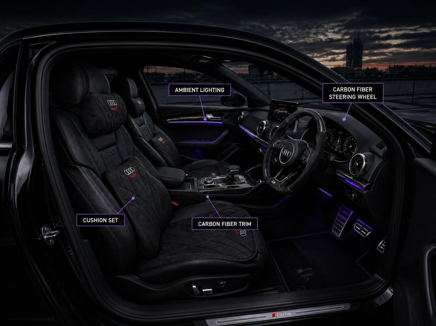 Sette A4/S4 -R Interior Kit (Fits A4/S4)
