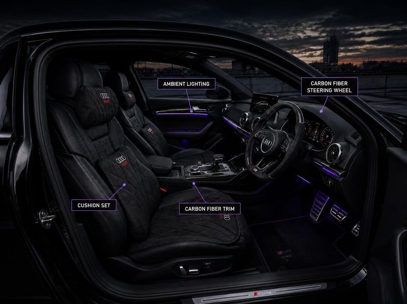 Sette A4/S4 -R Interior Kit (Fits A4/S4)